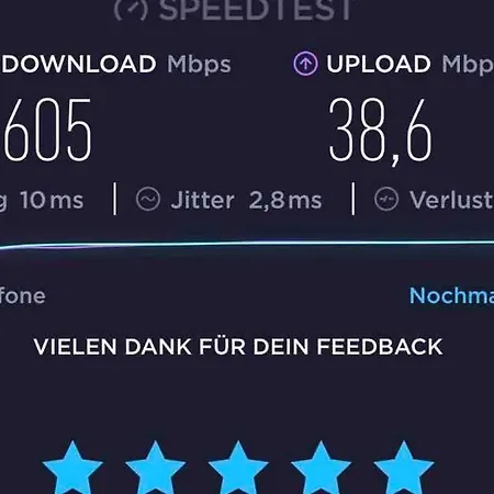 Comfortable New In #koblenz# Direkt Am Rhein