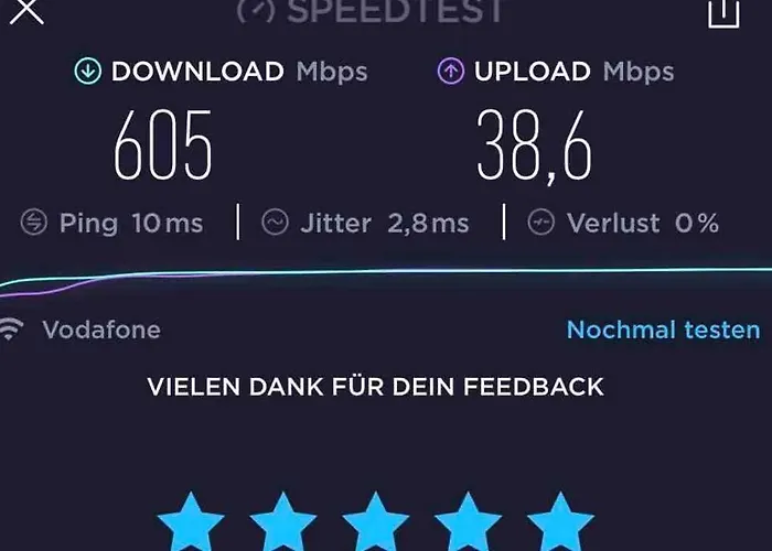 Comfortable New In #koblenz# Direkt Am Rhein